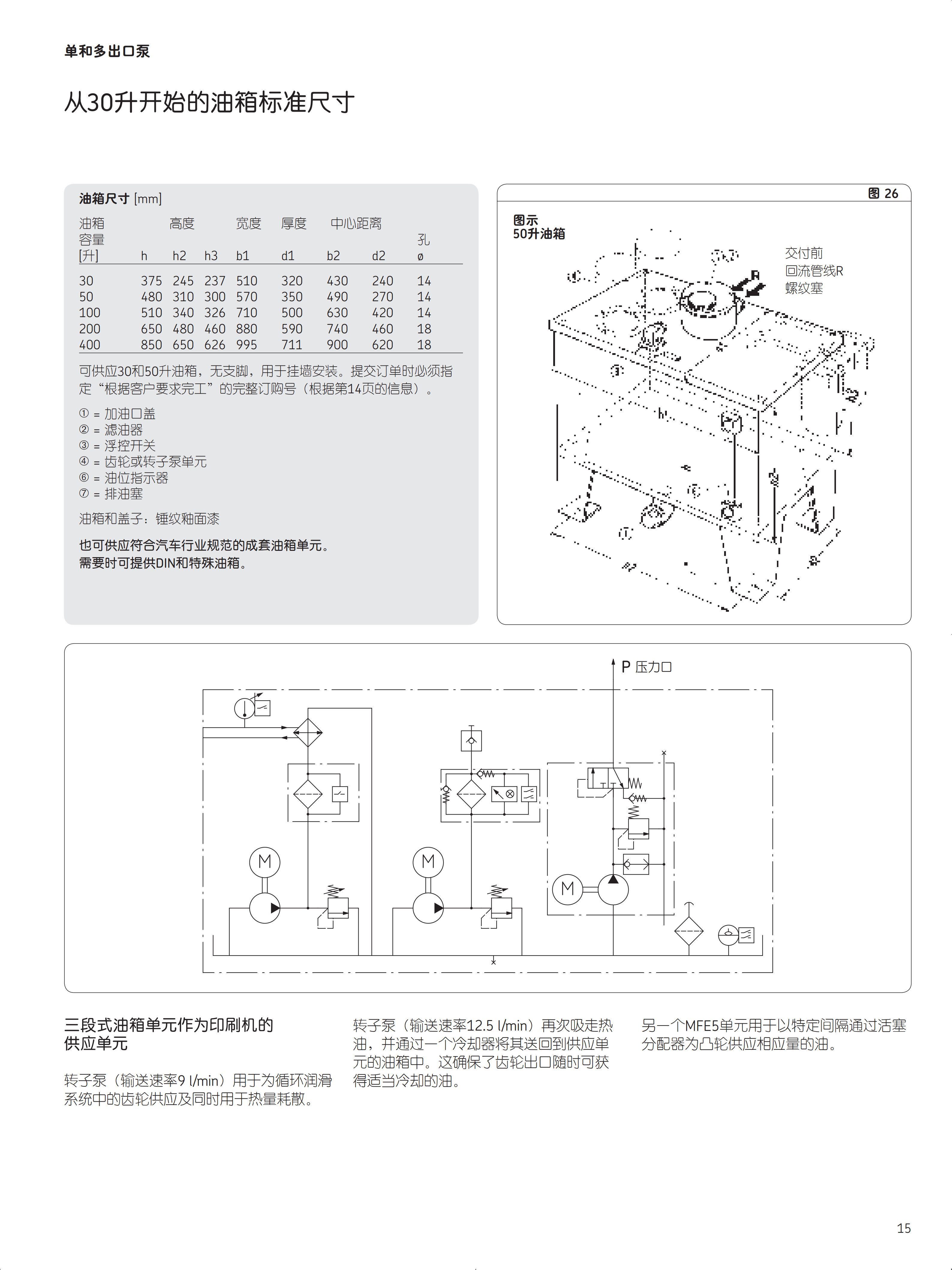 SKF多头泵资料_15.jpg