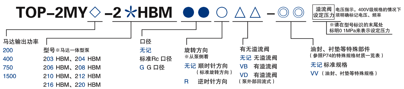 2MY-2HBM(马达一体型）(图4)