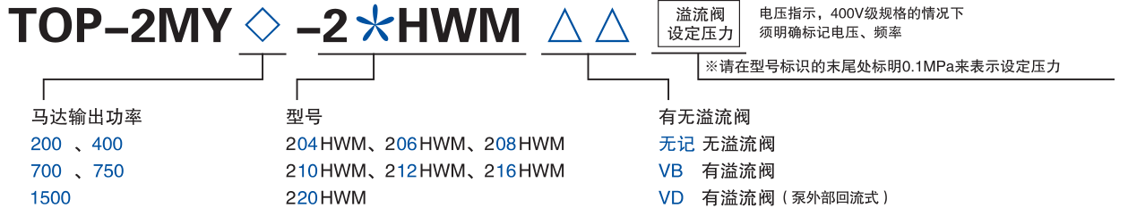 2MY-2HWM（马达一体型）(图4)