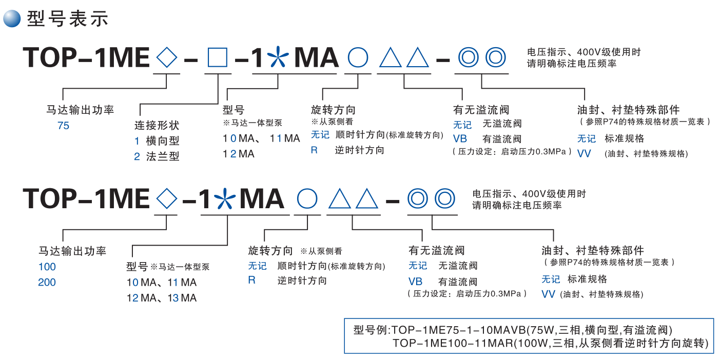 1ME（马达一体型）(图2)