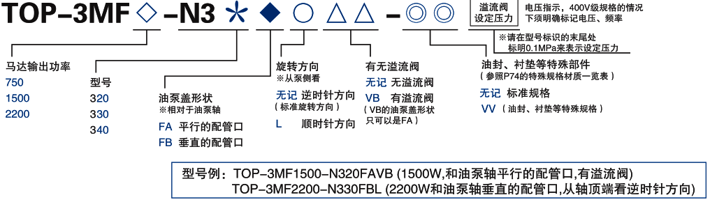 3MF（马达一体型）(图2)